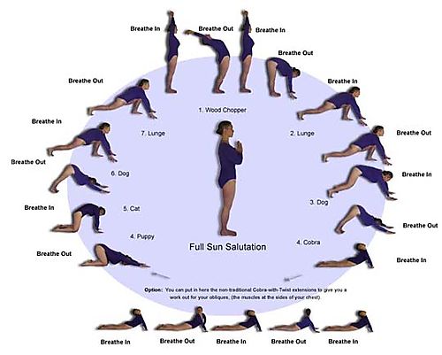 Template chart beginners Site For Yoga  yoga basic  poses New  for Calendar Poses Beginners
